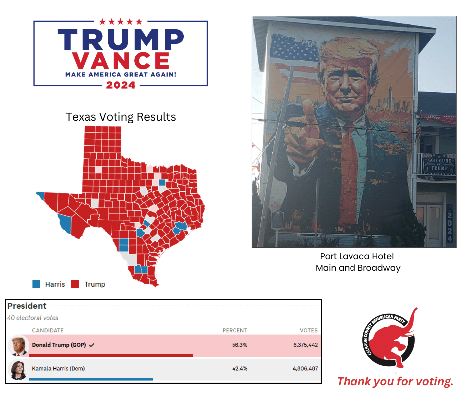 Election Results: President/Vice President, US Senator, US Representative District&nbsp;27